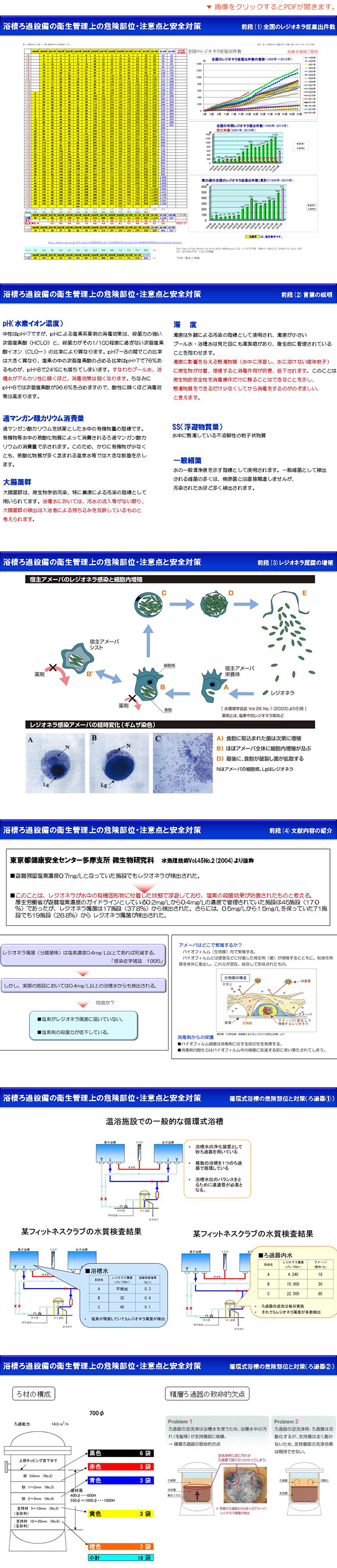 店舗衛生管理ガイドライン